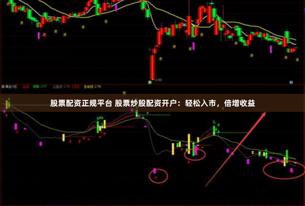 股票配资正规平台 股票炒股配资开户：轻松入市，倍增收益