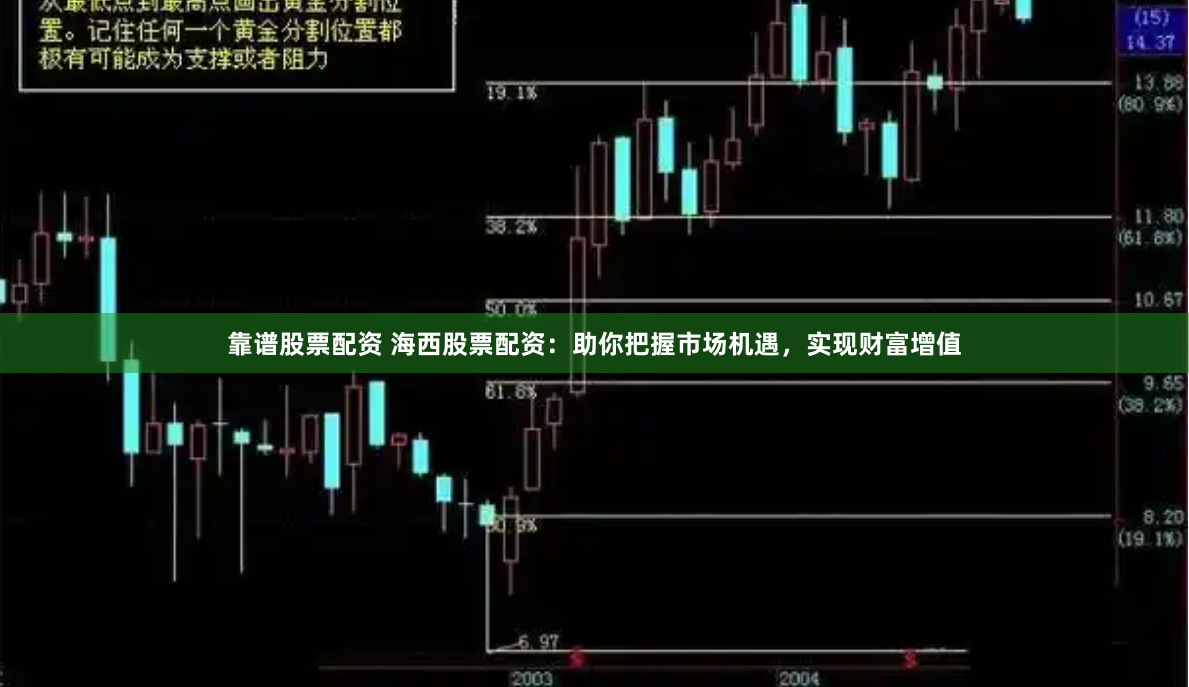 靠谱股票配资 海西股票配资：助你把握市场机遇，实现财富增值