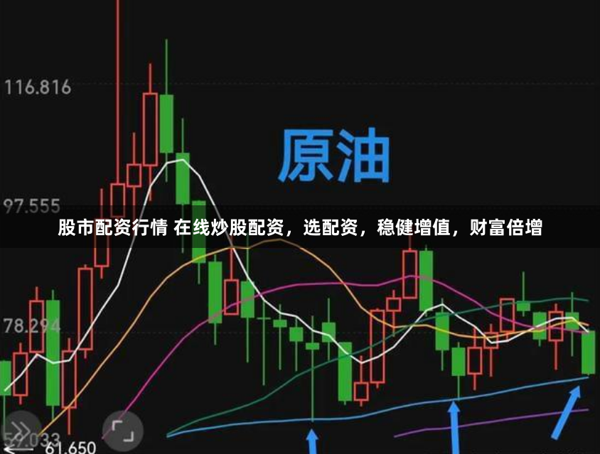 股市配资行情 在线炒股配资，选配资，稳健增值，财富倍增