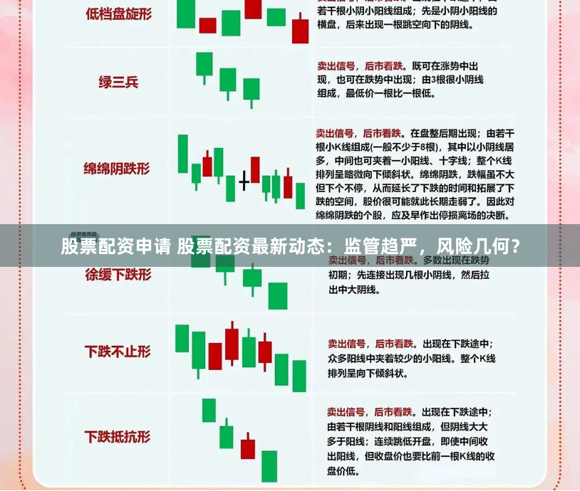 股票配资申请 股票配资最新动态：监管趋严，风险几何？