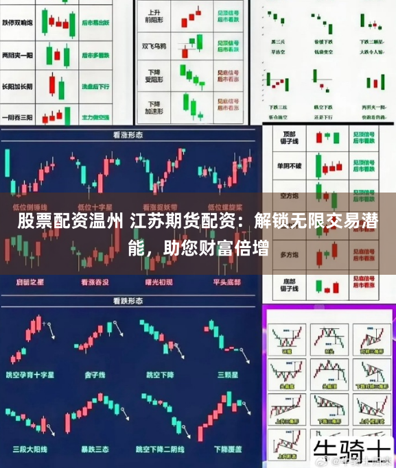 股票配资温州 江苏期货配资：解锁无限交易潜能，助您财富倍增