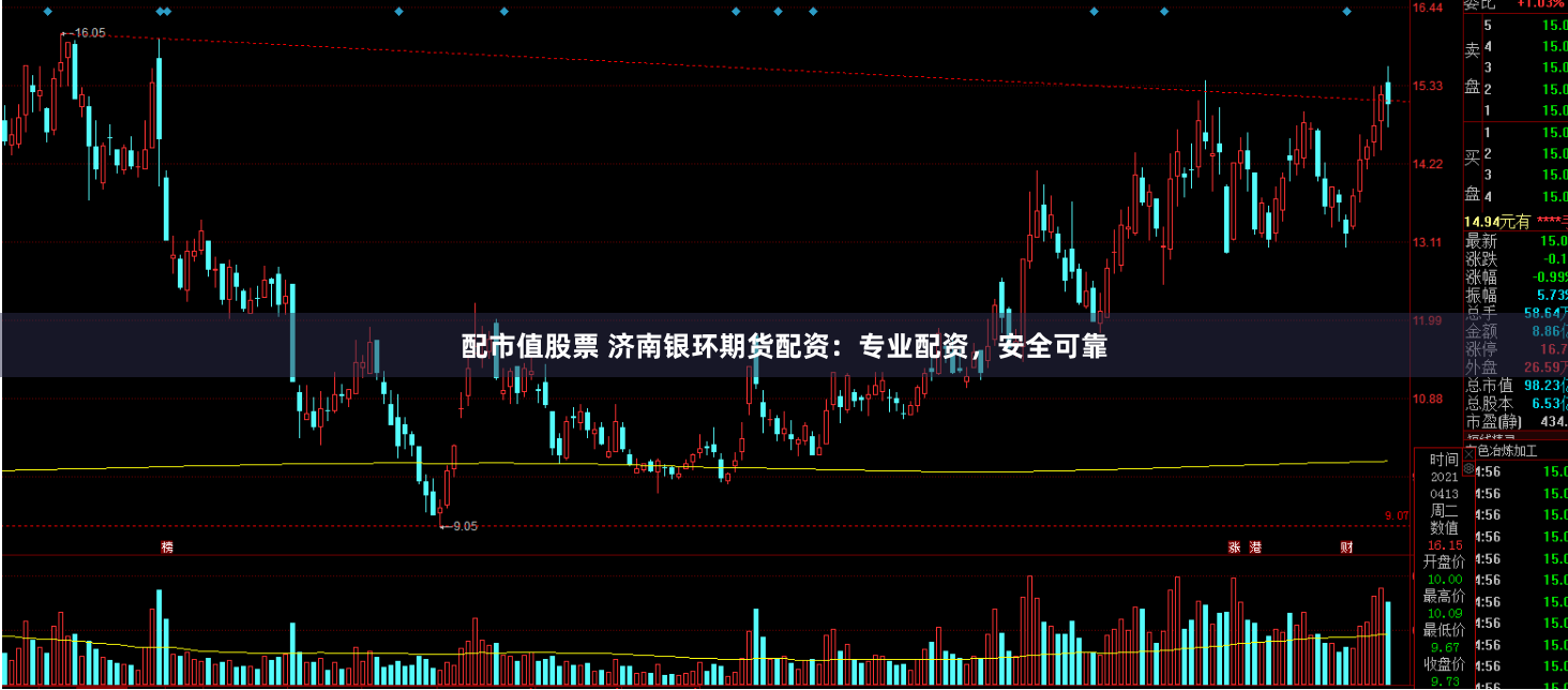 配市值股票 济南银环期货配资：专业配资，安全可靠