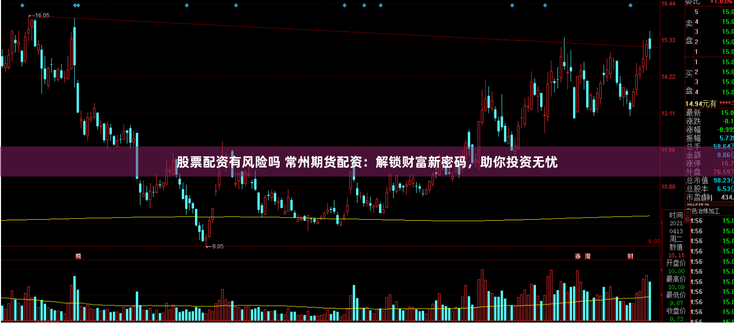 股票配资有风险吗 常州期货配资:解锁财富新密码,助你投资无忧