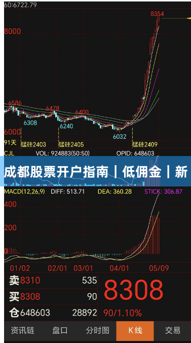 成都股票开户指南｜低佣金｜新