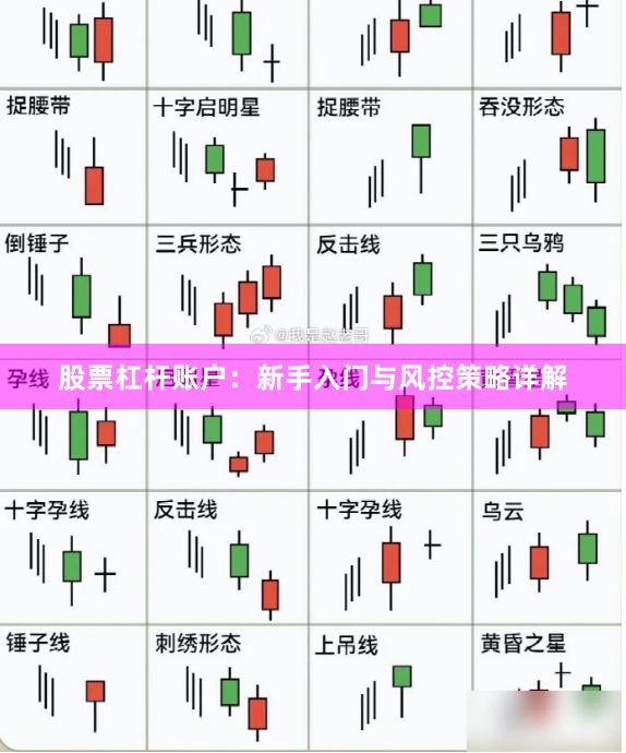 股票杠杆账户：新手入门与风控策略详解