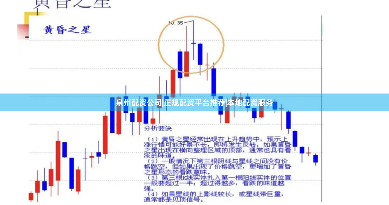 泉州配资公司|正规配资平台推荐|本地配资服务