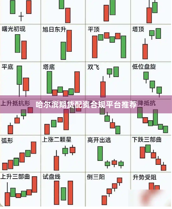 哈尔滨期货配资合规平台推荐