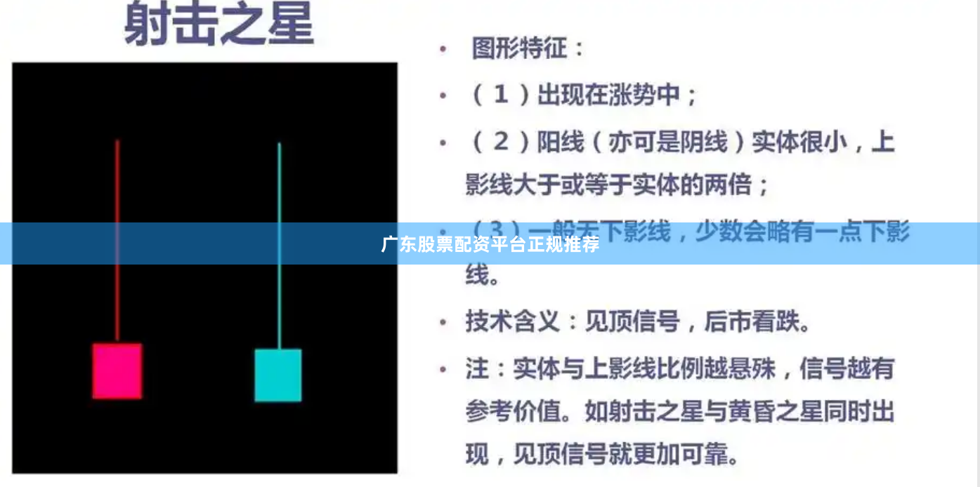 广东股票配资平台正规推荐